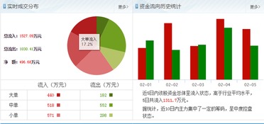 春蘭股份技術(shù)轉(zhuǎn)讓引發(fā)關(guān)注，是價(jià)值重估的契機(jī)還是風(fēng)險(xiǎn)信號？