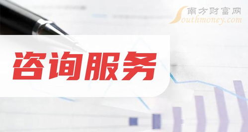 2024年咨詢服務概念股盤點 網絡技術服務領域的新機遇